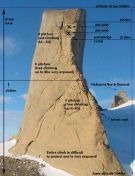 Der Südpfeiler des Holtanna Süpdgipfels mit Kletterroute
